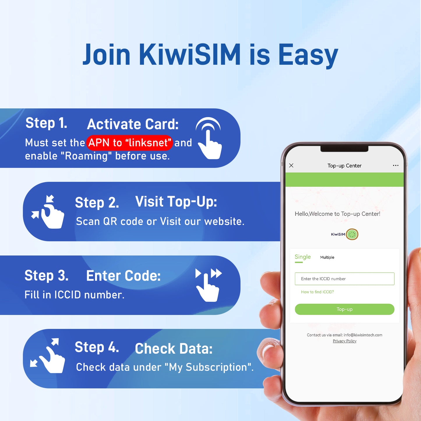 KiwiSIM USA 4G LTE SIM Card-60GB 365Days-Support for AT&T, T-Mobile and Verizon Network