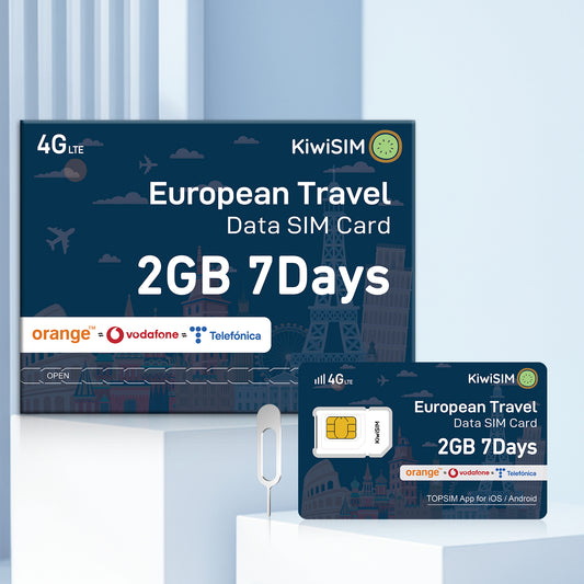 KiwiSIM European Travel Card/Data Card| Data Prepaid SIM Card