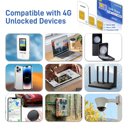 KiwiSIM USA 4G LTE SIM Card-5GB 30Days-Support for AT&T, T-Mobile and Verizon Network