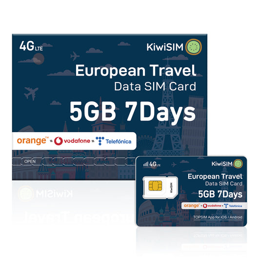 KiwiSIM European Travel Card/Data Card| Data Prepaid SIM Card perfect for a range of 4G unlocked IoT devices