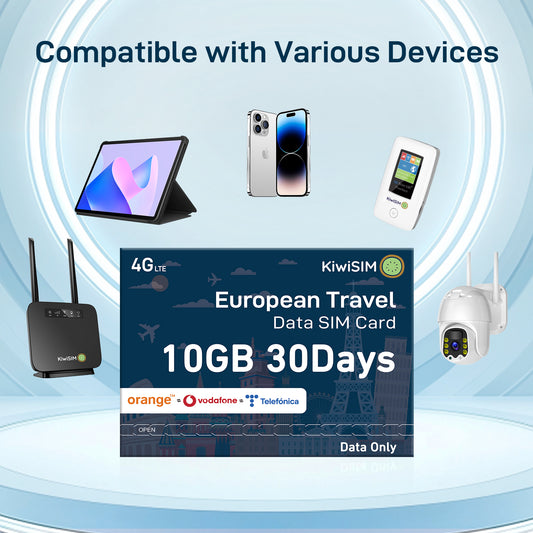 KiwiSIM European Travel Card/Data Card| Data Prepaid SIM Card Support 4G unlocked IoT devices