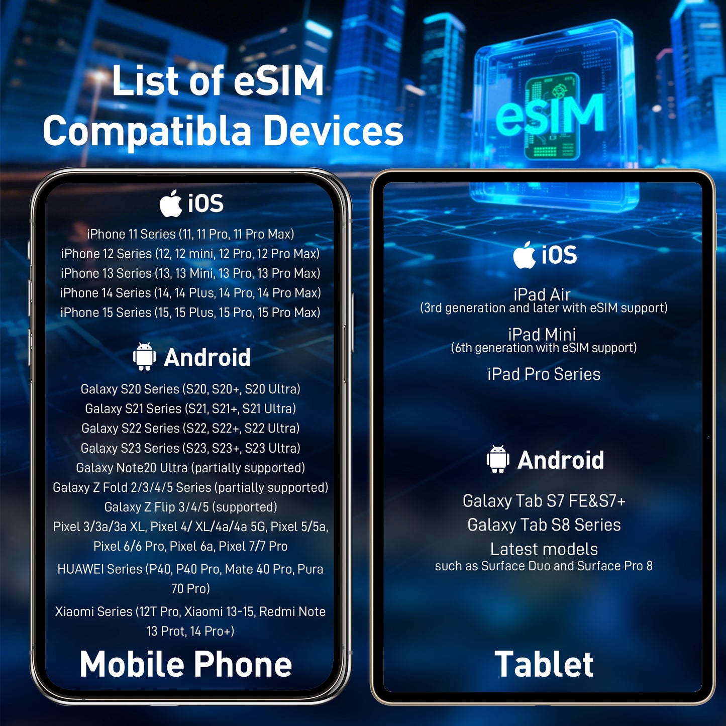 KiwiSIM eSIM | Europe & UK | 60GB 30Days | 50 Mins calls | 100 SMS | Automatic activation