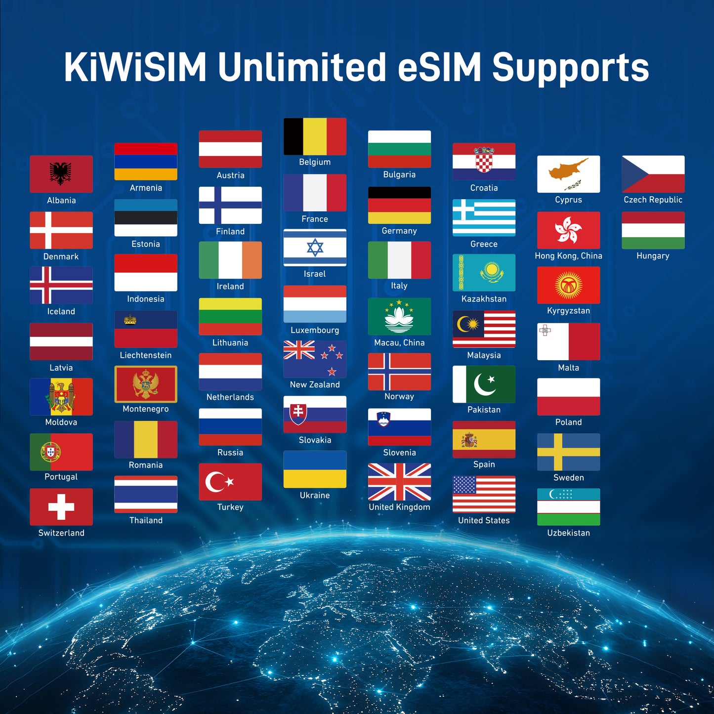 KiwiSIM eSIM|US, Europe & More 51 Countries|No Contract|Flexible Plans