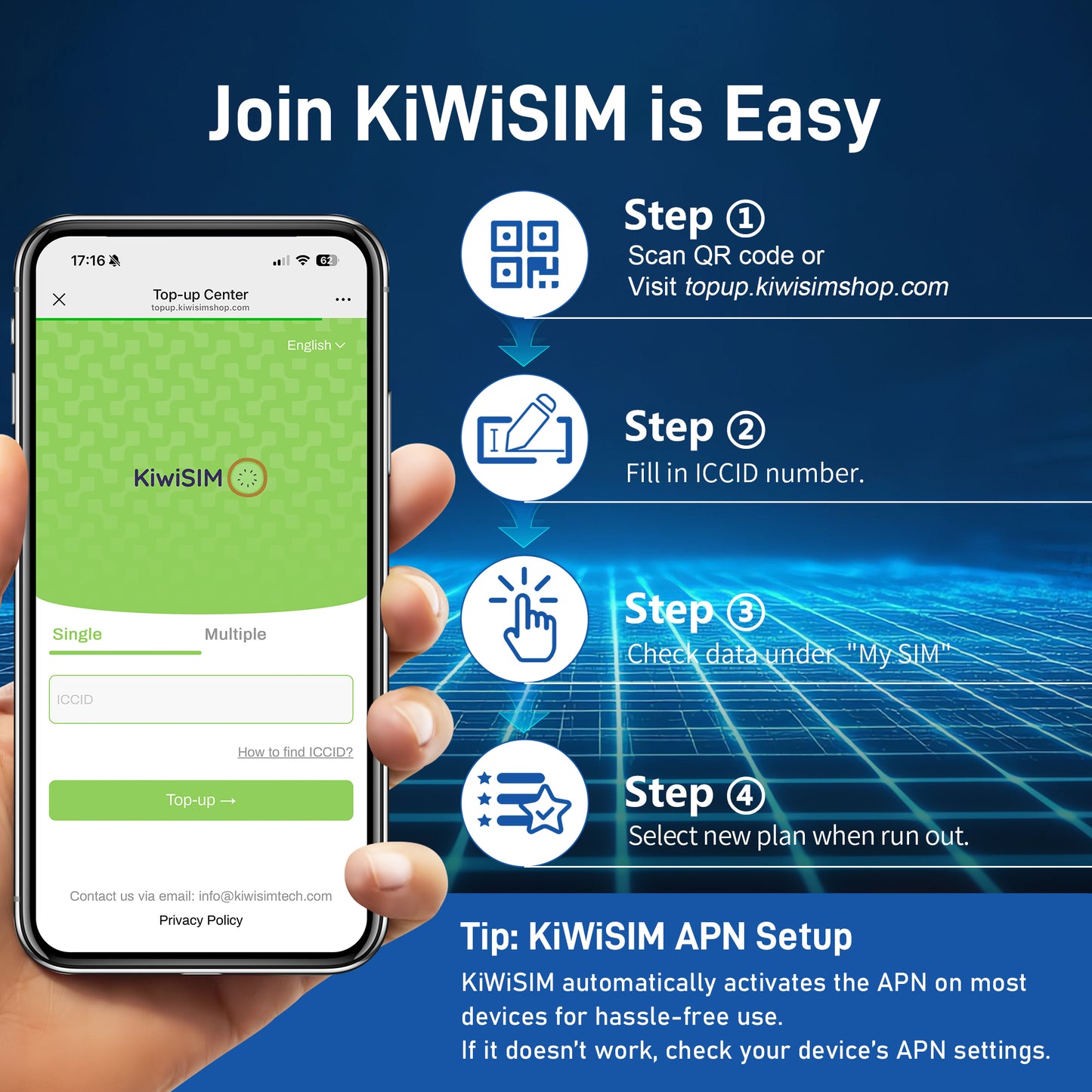 KiwiSIM eSIM|US, Europe & More 51 Countries|No Contract|Flexible Plans
