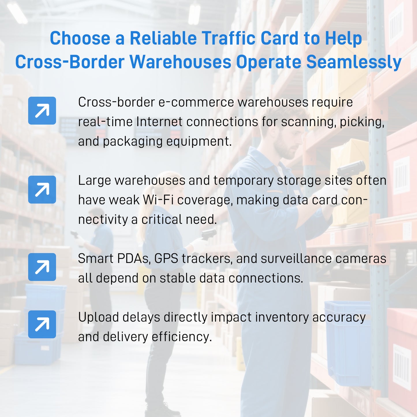 IoT Data SIM Cards for Smart Warehousing | ATT/T-Mobile/Verizon Tri-Network | No Monthly Fee | IoT/Logistics Ready