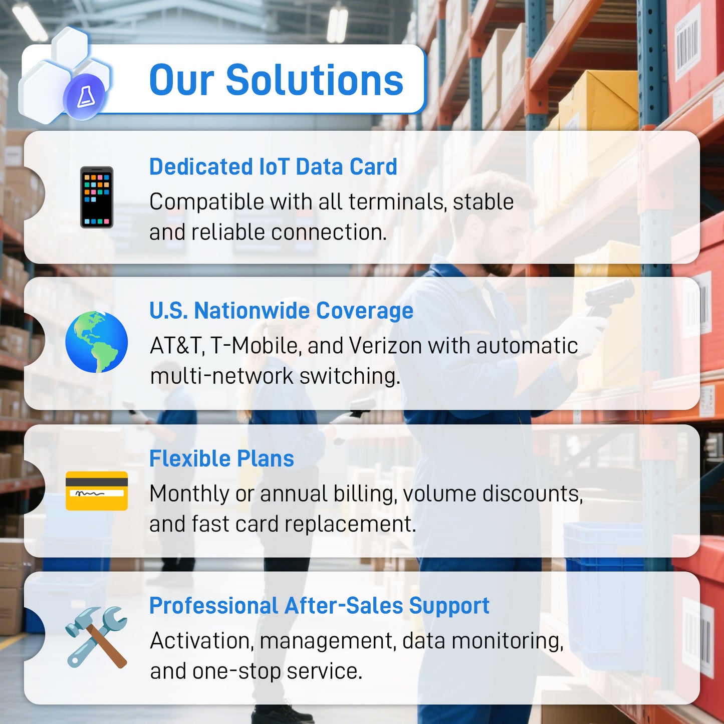 IoT Data SIM Cards for Smart Warehousing | ATT/T-Mobile/Verizon Tri-Network | No Monthly Fee | IoT/Logistics Ready