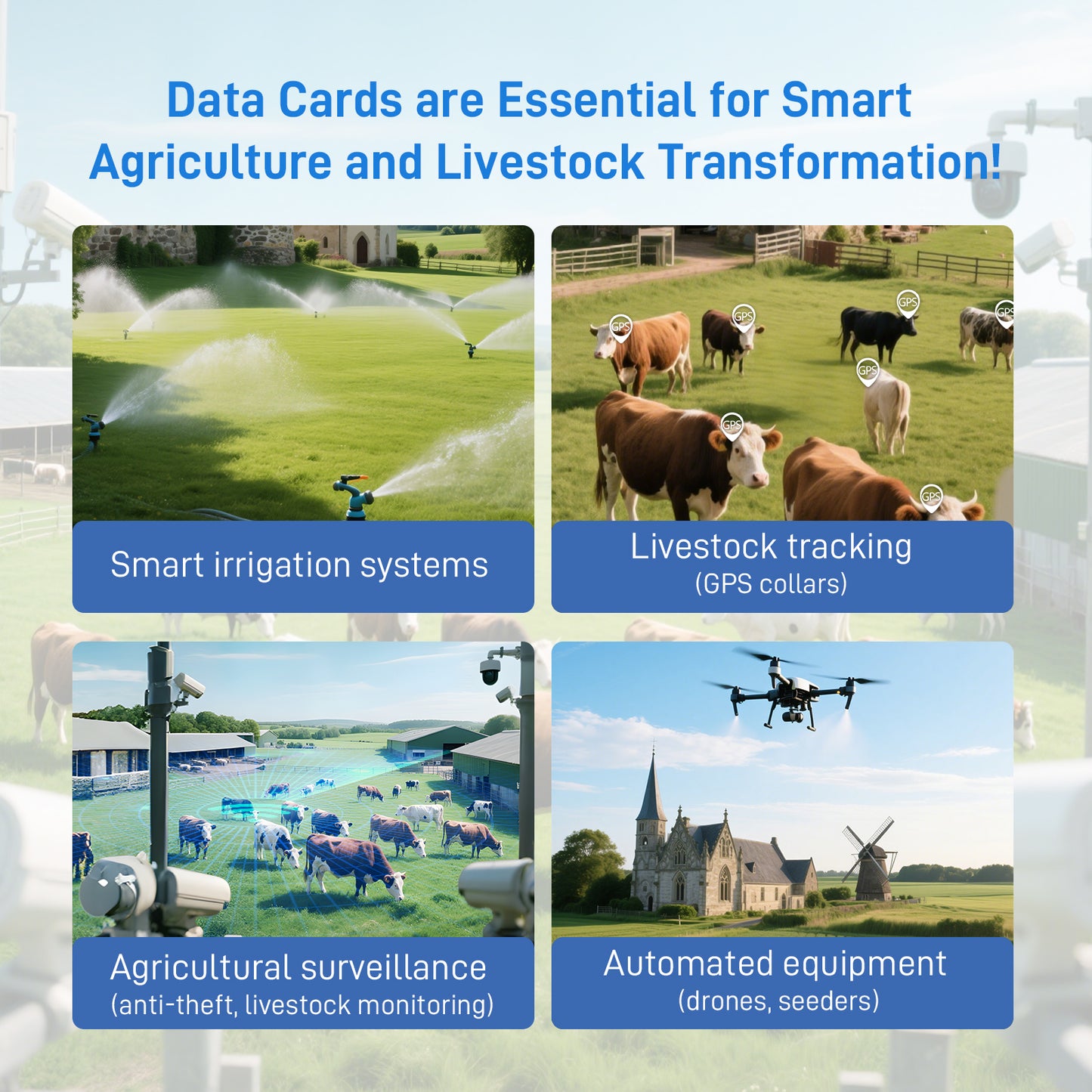 IoT Data SIM for Livestock Monitoring - No Monthly Fee, Tri-Network Coverage (ATT/T-Mobile/Verizon), Real-Time Fence & Sensor Alerts