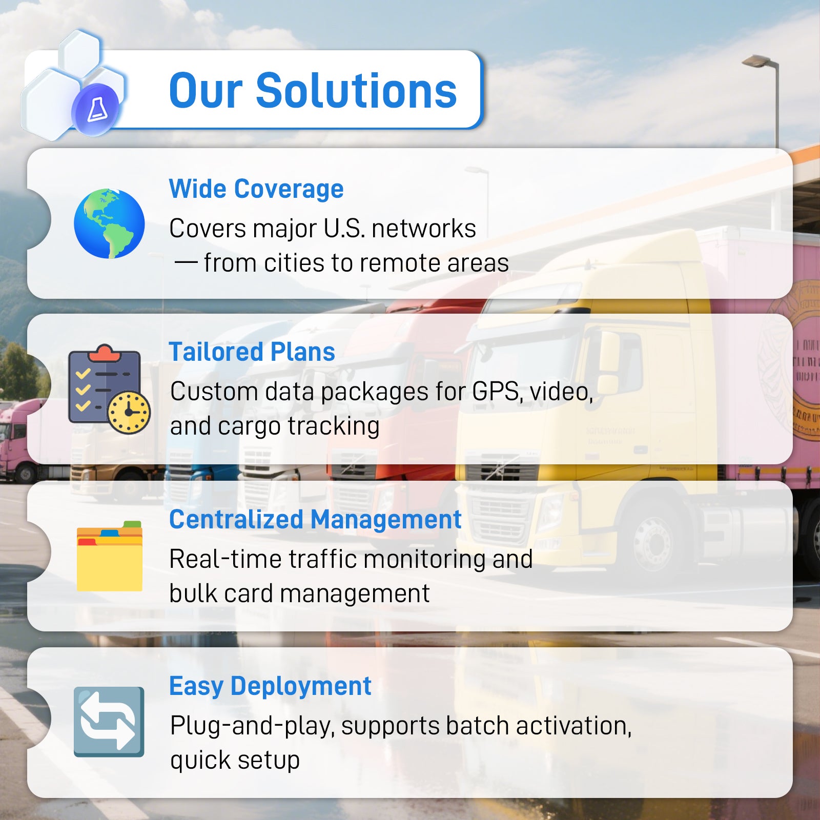 IoT Data SIM for Fleet Management - No Monthly Fee, Tri-Network Coverage (ATT/T-Mobile/Verizon), Real-Time GPS & Cold Chain Monitoring