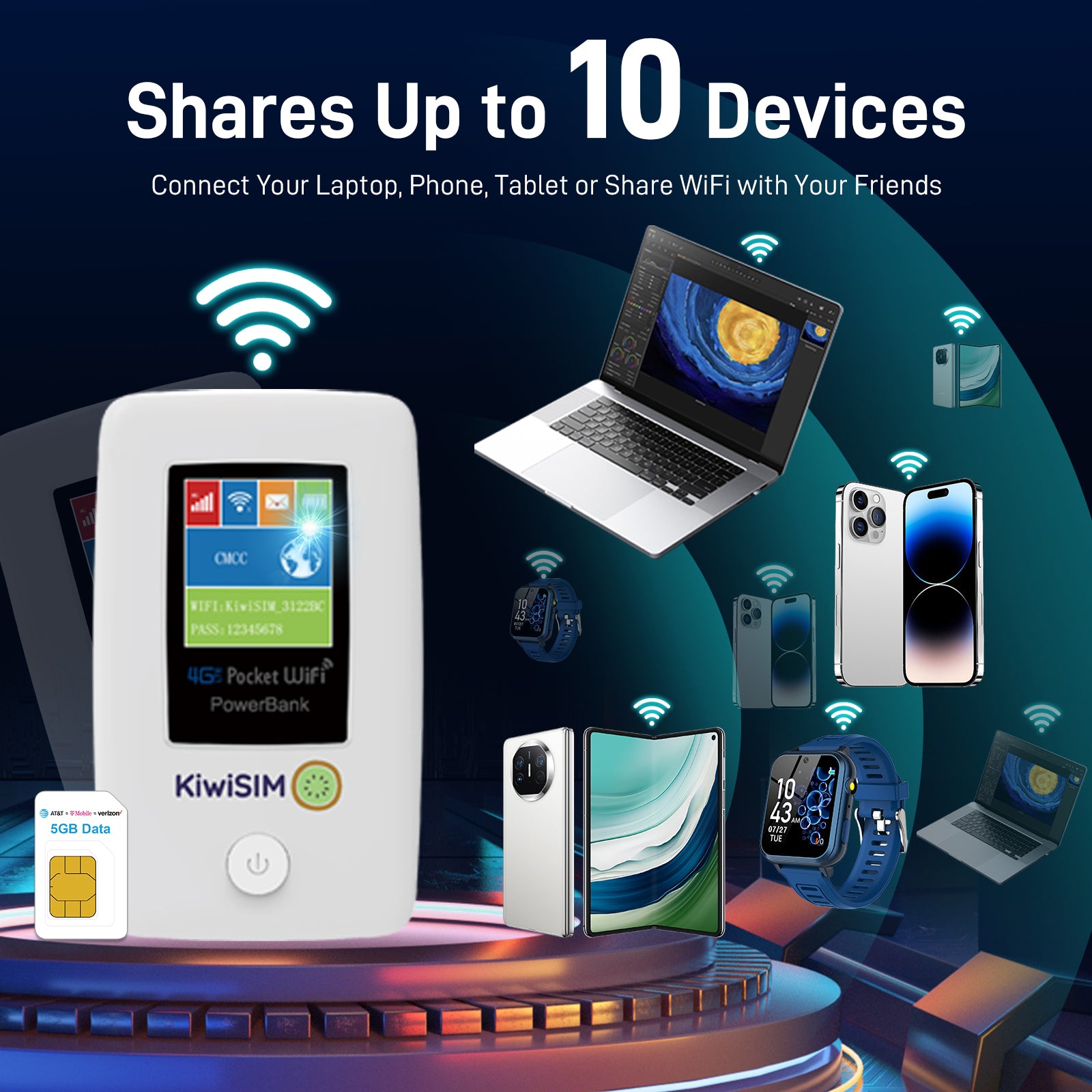 KiwiSIM 4G LTE WiFi Mobile Hotspot, USA & International WiFi Travel Portable Router, 6000mAh Battery +FREE SIM CARD