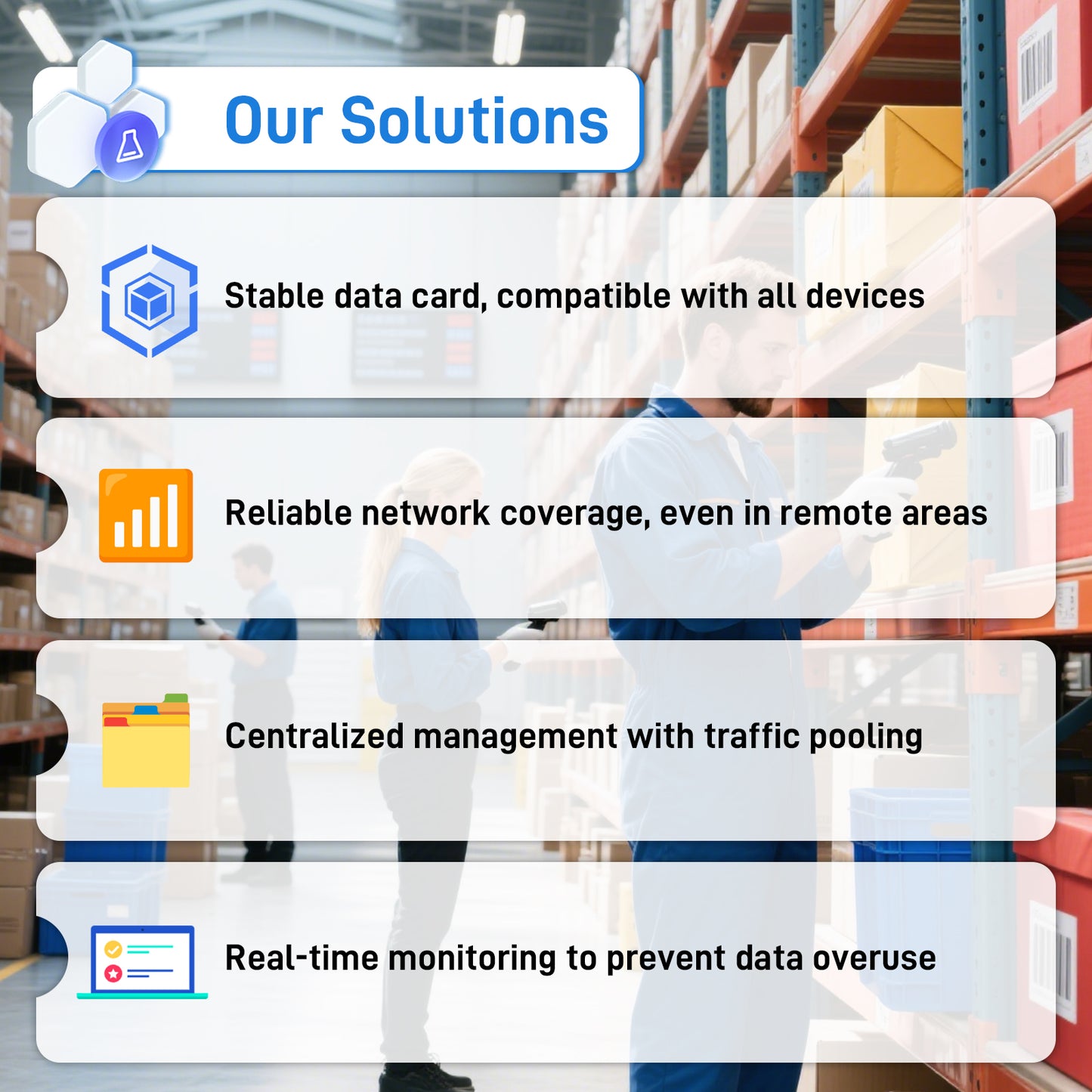 IoT Data SIM for Construction - No Monthly Fee, Tri-Network Coverage (ATT/T-Mobile/Verizon), Connect Management Tools/Time Tracking/Site Cameras