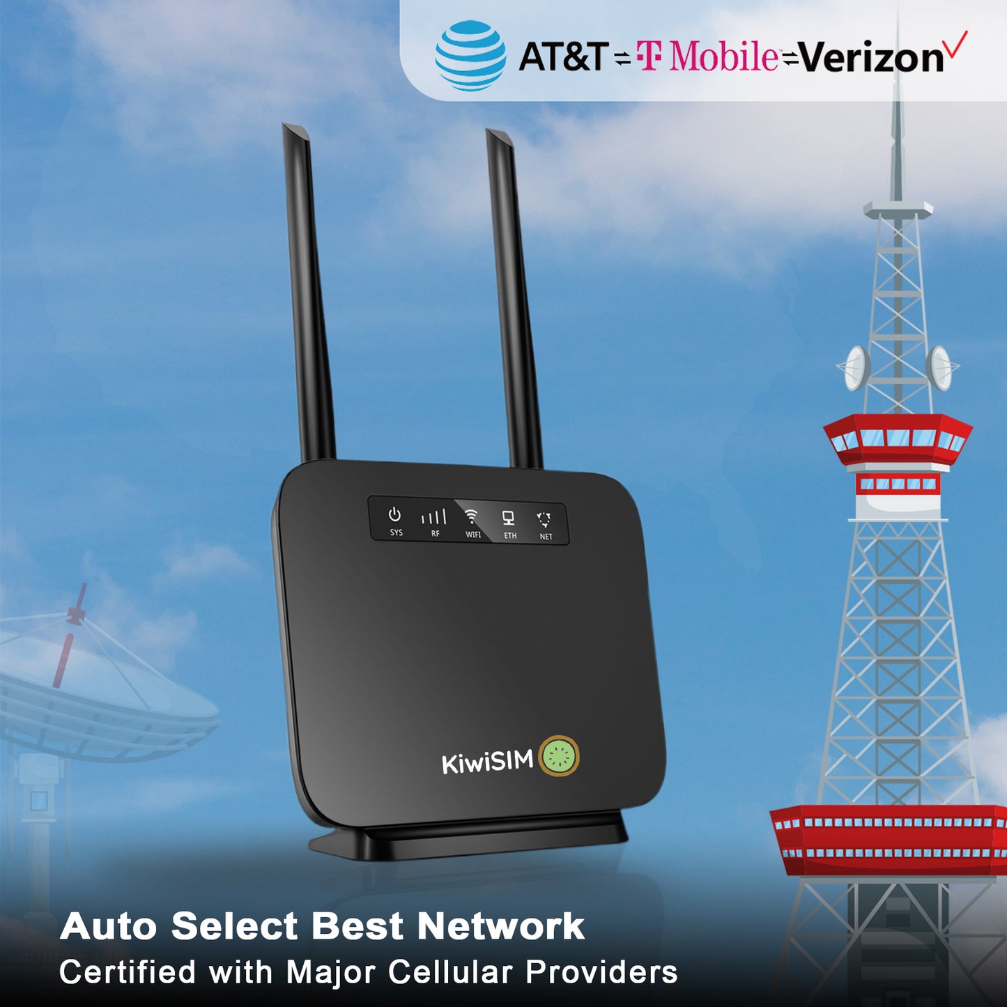 KiwiSIM 4G LTE WiFi Router with Sim Card, Portable Modem WiFi Router, 300Mbps WiFi, CAT4, Support AT&T and T-Mobile, 3000mAh Battery, Data SIM Card Included
