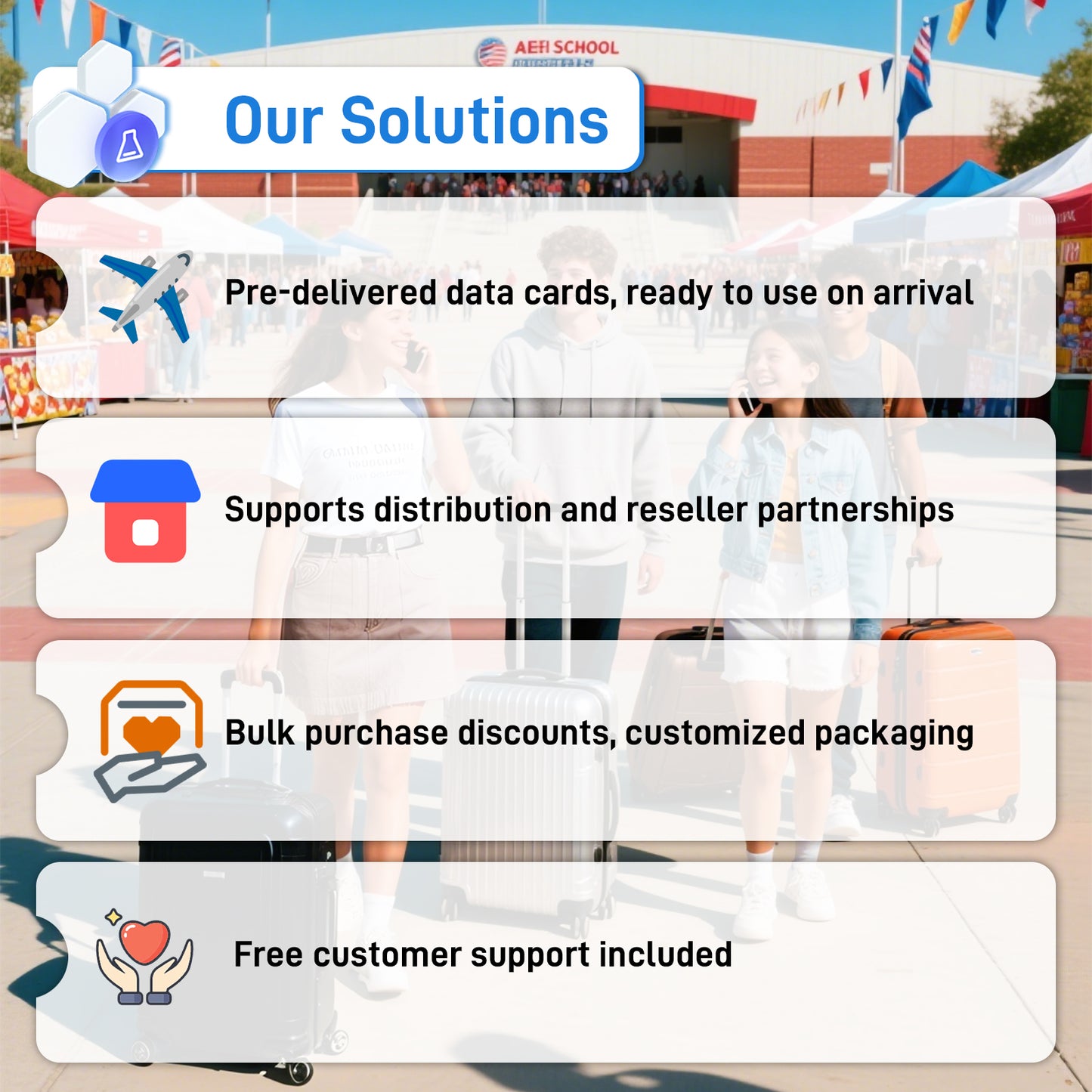 International Student SIM USA - No Monthly Fee, Tri-Network (ATT/TMO/VZ), Instant Connectivity for Family Calls