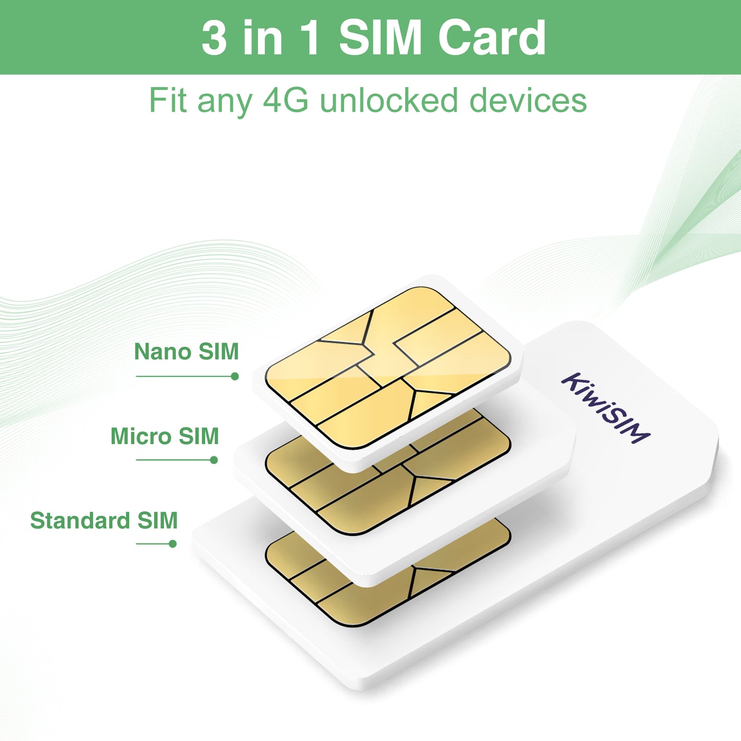 KiwiSIM USA 4G LTE Cellular Data Prepaid SIM Card-Support for AT&T, T-Mobile and Verizon Network|Free 200MB