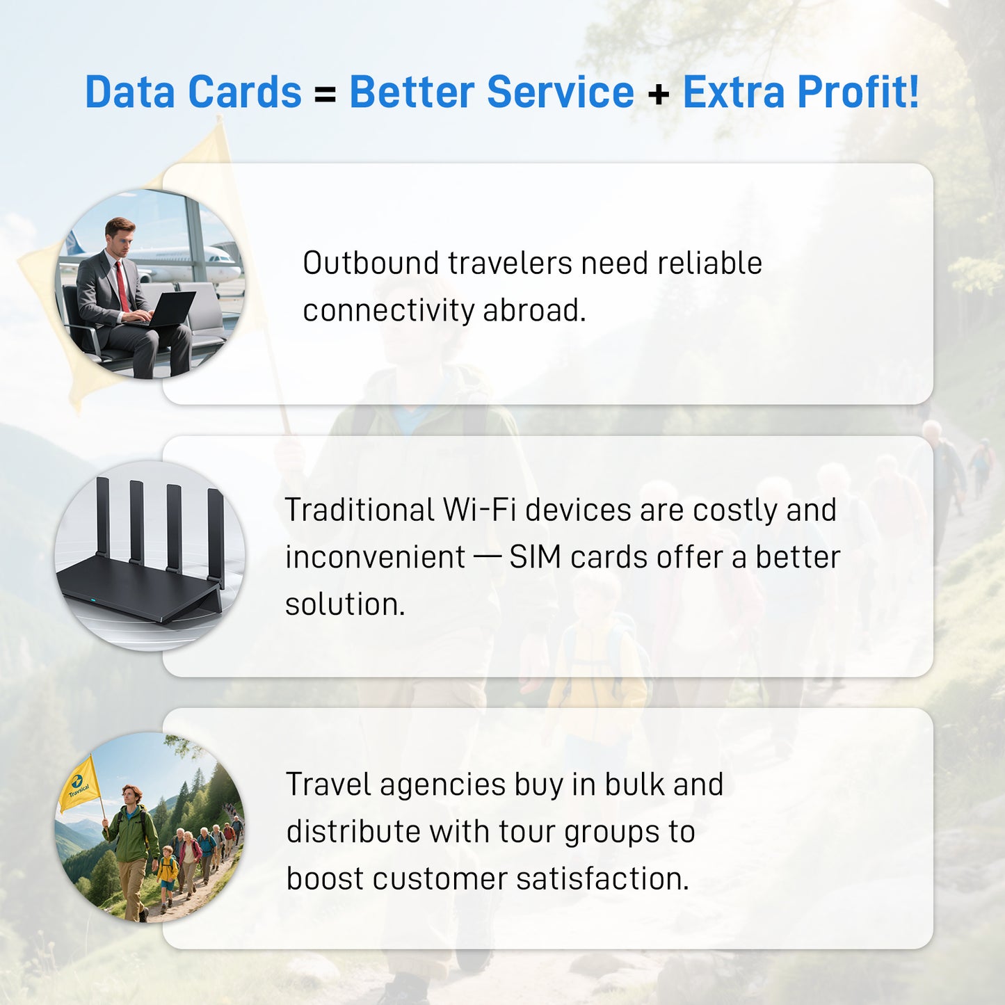 IoT Travel SIM Cards for Tourists - No Monthly Fee | Tri-Network Coverage (ATT/TMO/VZ) | Instant Activation