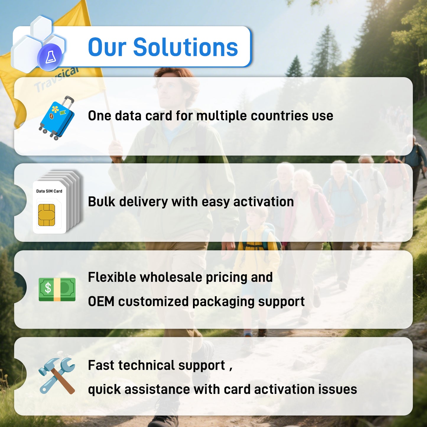IoT Travel SIM Cards for Tourists - No Monthly Fee | Tri-Network Coverage (ATT/TMO/VZ) | Instant Activation