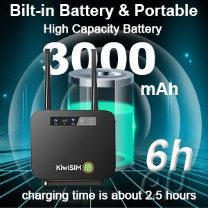 KiwiSIM 4G LTE WiFi Router with Sim Card, Portable Modem WiFi Router, 300Mbps WiFi, CAT4, Support AT&T and T-Mobile, 3000mAh Battery, Data SIM Card Included