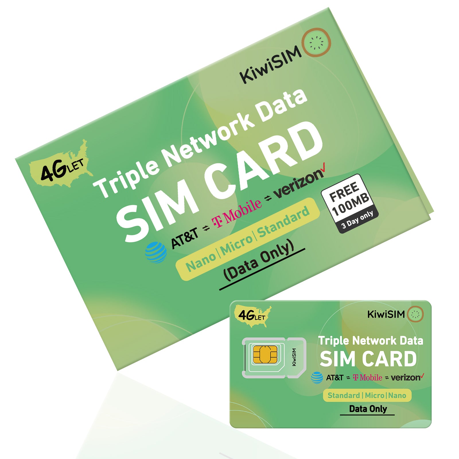 Simbase Sim Card SIM CARD – KiwiSIM