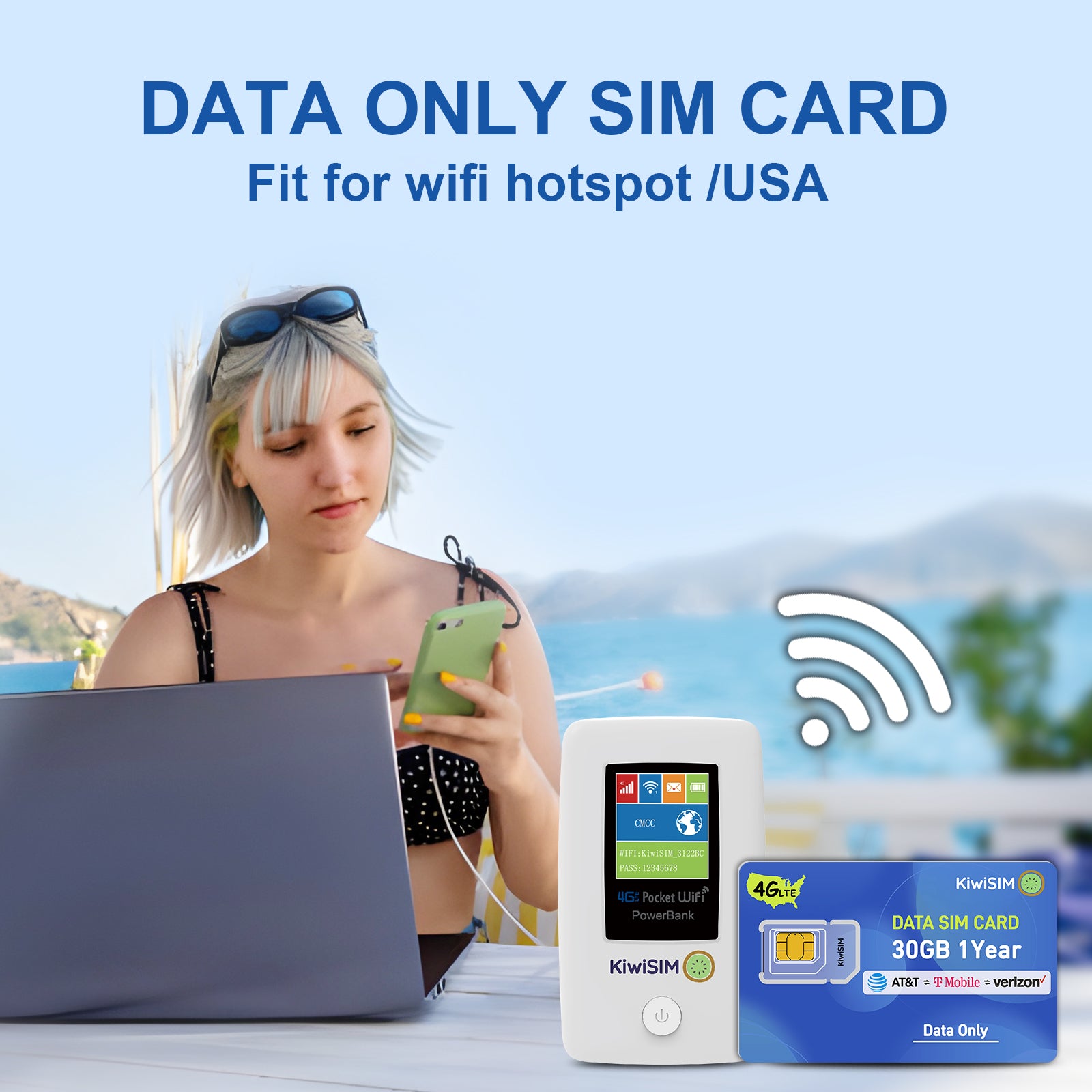 KiwiSIM USA 4G LTE SIM Card-Support for AT&T, T-Mobile and Verizon Network|30GB 1Year