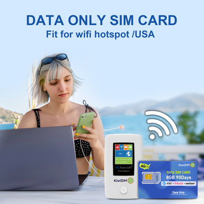 KiwiSIM USA 4G LTE SIM Card-Support for AT&T, T-Mobile and Verizon Network|8GB 90 Days