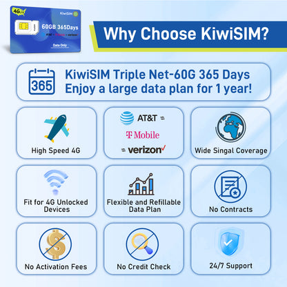 KiwiSIM USA 4G LTE SIM Card-60GB 365Days-Support for AT&T, T-Mobile and Verizon Network