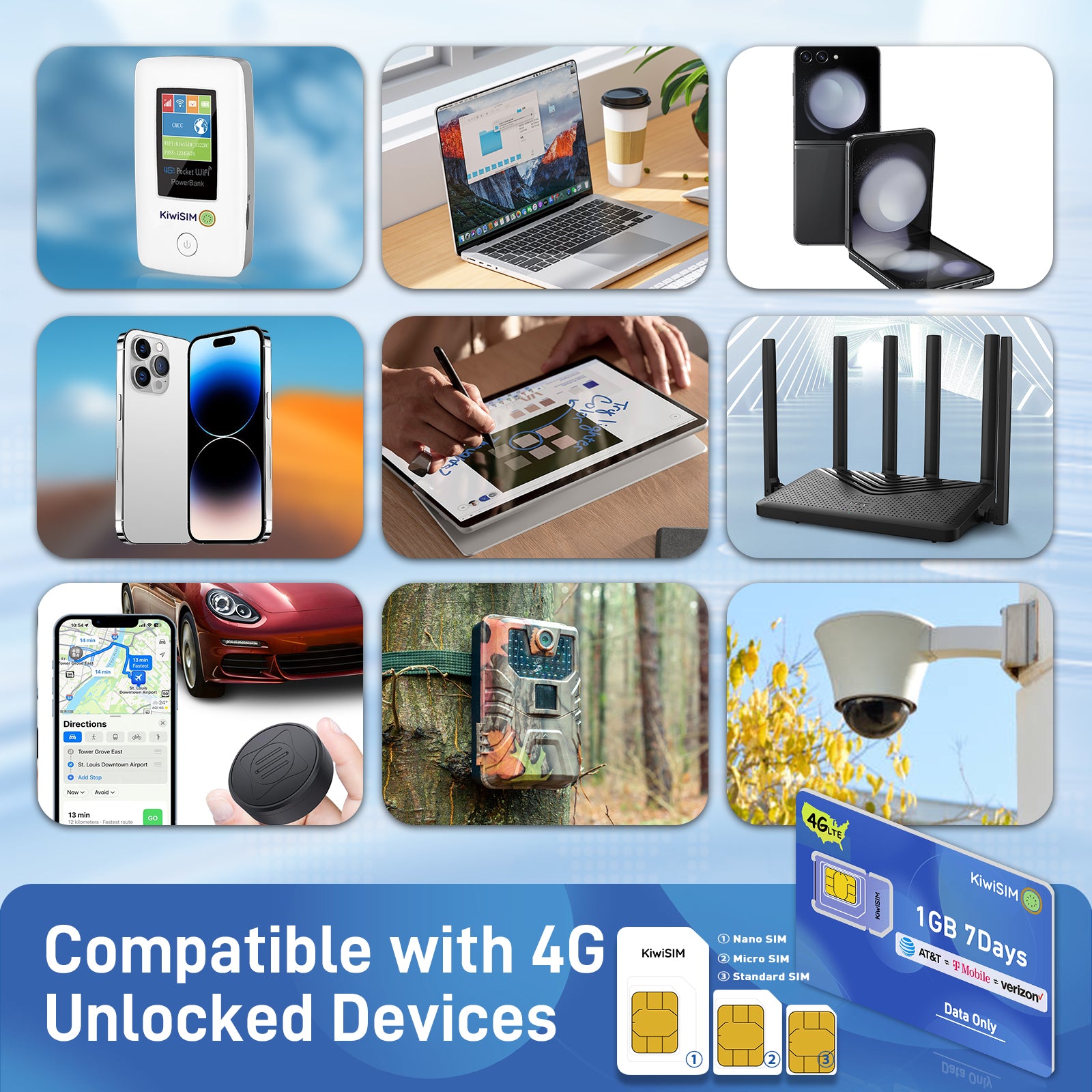 KiwiSIM USA 4G LTE SIM Card-1GB 7Days-Support for AT&T, T-Mobile and Verizon Network