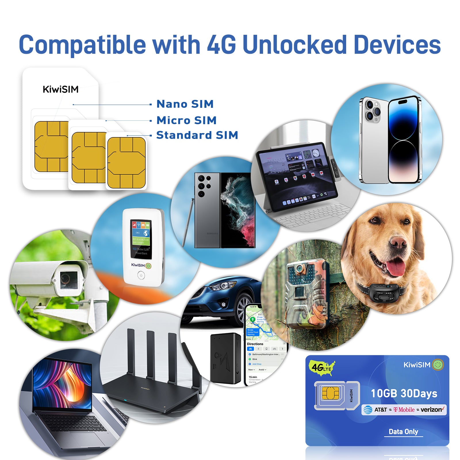 KiwiSIM USA 4G LTE SIM Card-10GB 30Days-Support for AT&T, T-Mobile and Verizon Network