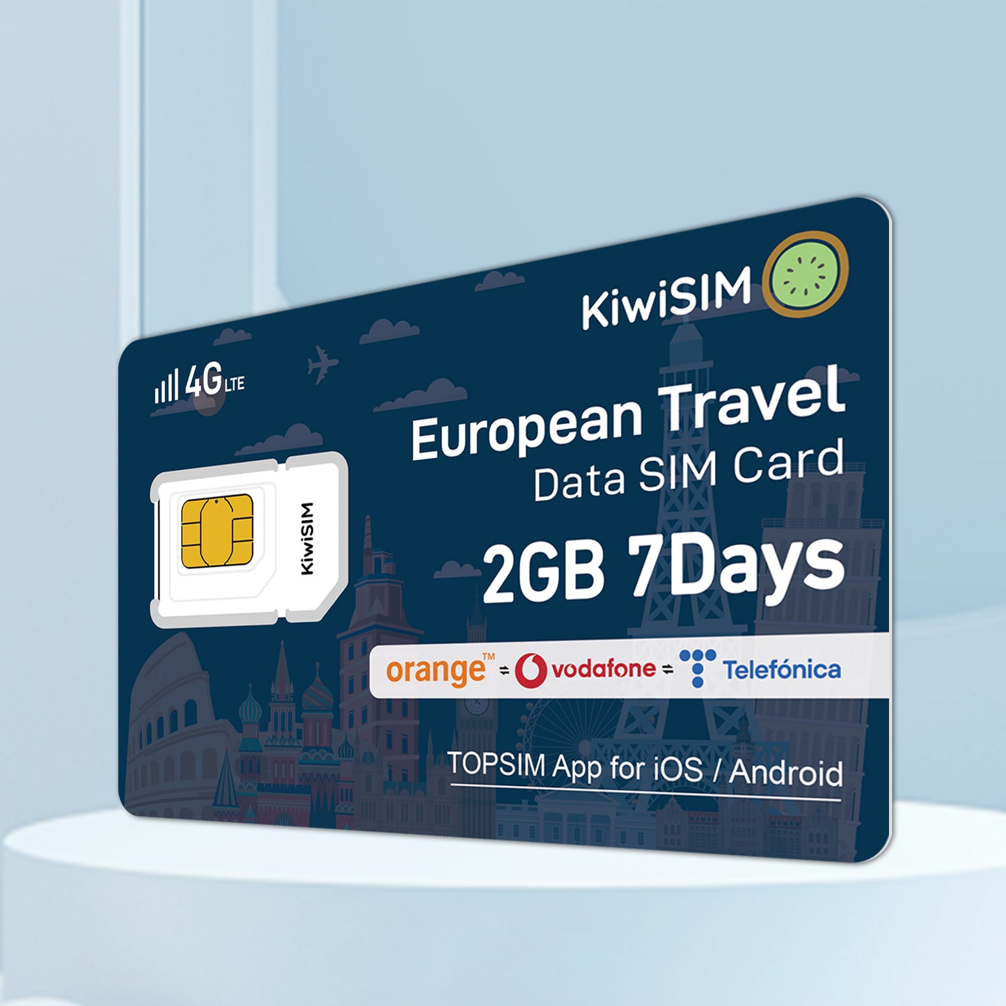 KiwiSIM European Travel Card/Data Card| Data Prepaid SIM Card
