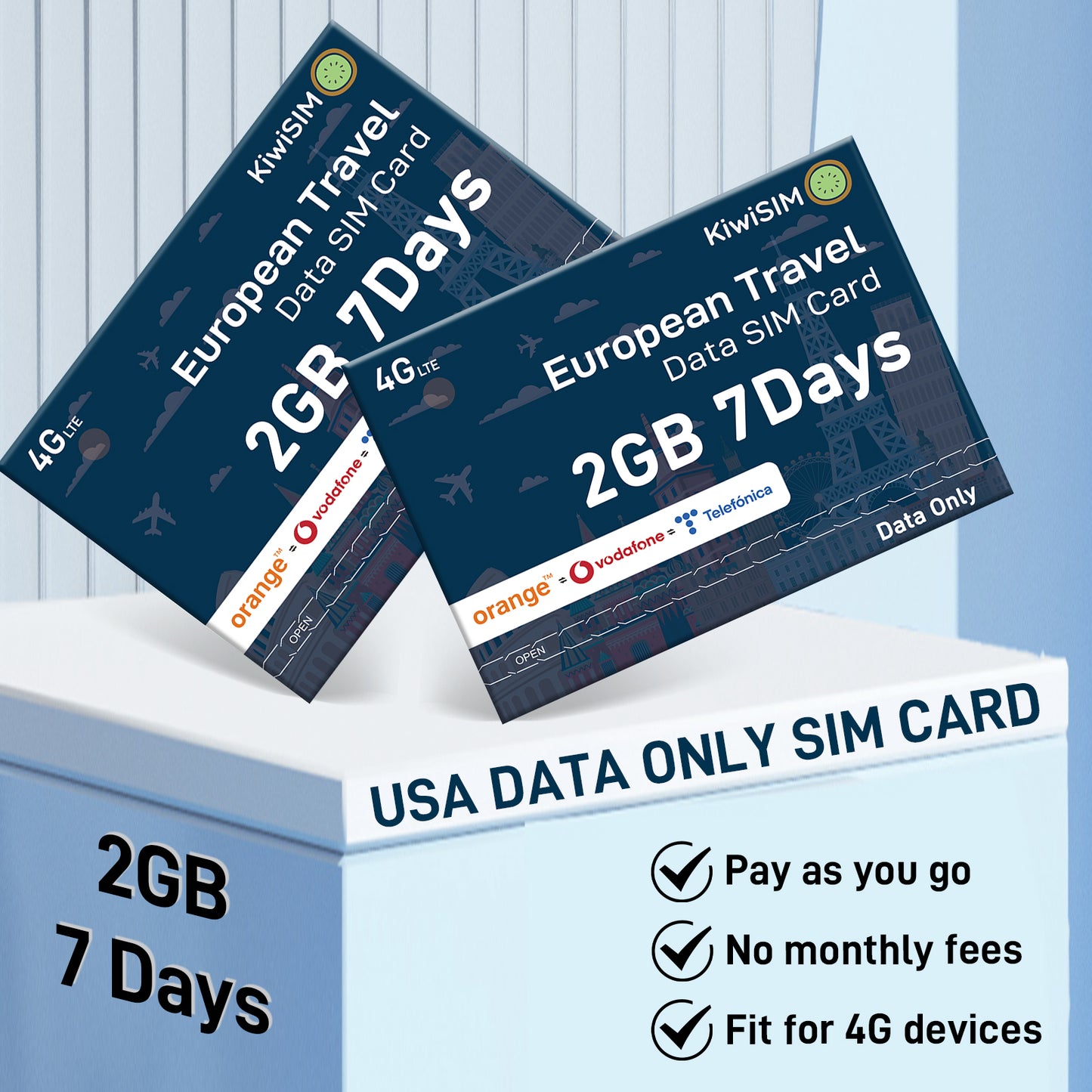 KiwiSIM European Travel Card/Data Card| Data Prepaid SIM Card