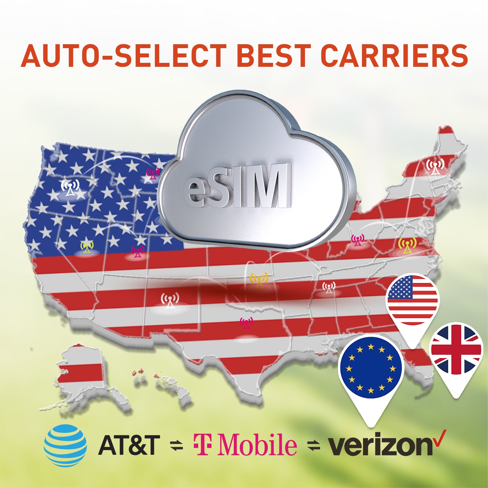 USA eSIM Data Card for Unlocked Phones -Supports 3 Networks, No SIM Card Required, No Monthly Fees, No Calling/Texting Features