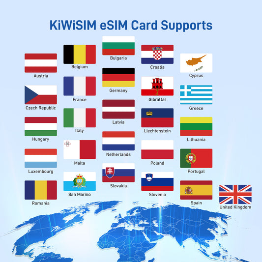 KiwiSIM eSIM | Europe & UK | 60GB 30Days | 50 Mins calls | 100 SMS | Automatic activation