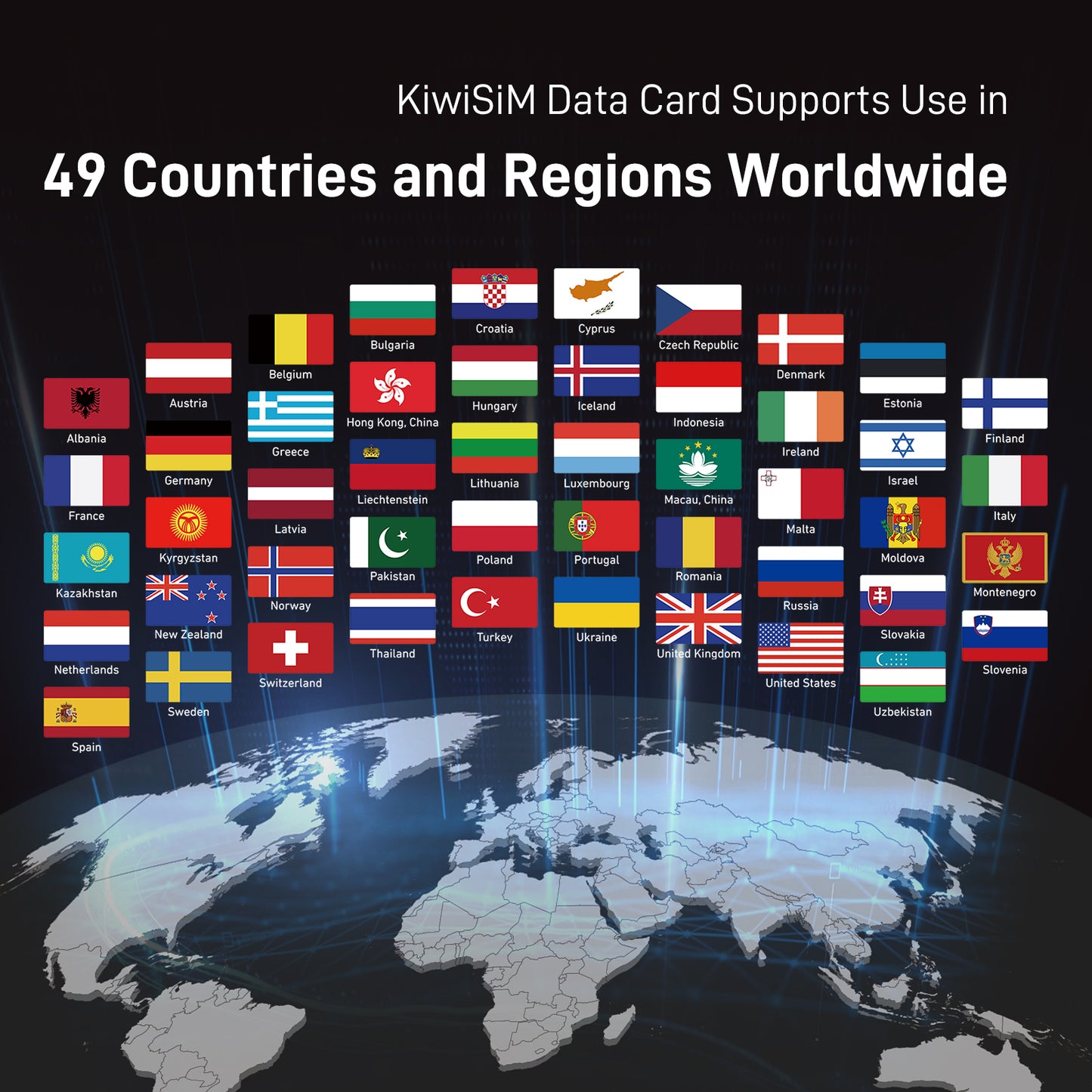 KiwiSIM USA 4G LTE Unlimited SIM Card-2GB 15Days-Support for AT&T, T-Mobile and Verizon Network