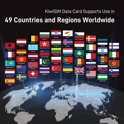 KiwiSIM USA 4G LTE Unlimited SIM Card-2GB 15Days-Support for AT&T, T-Mobile and Verizon Network