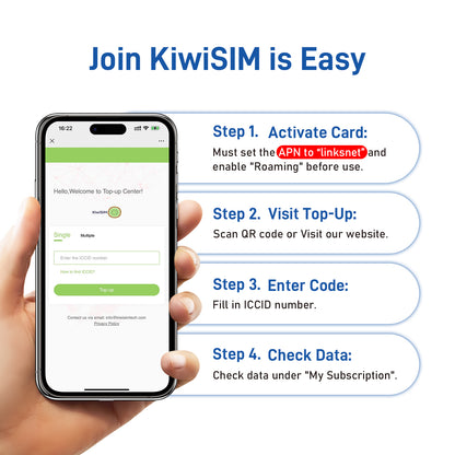 KiwiSIM USA 4G LTE SIM Card-5GB 30Days-Support for AT&T, T-Mobile and Verizon Network