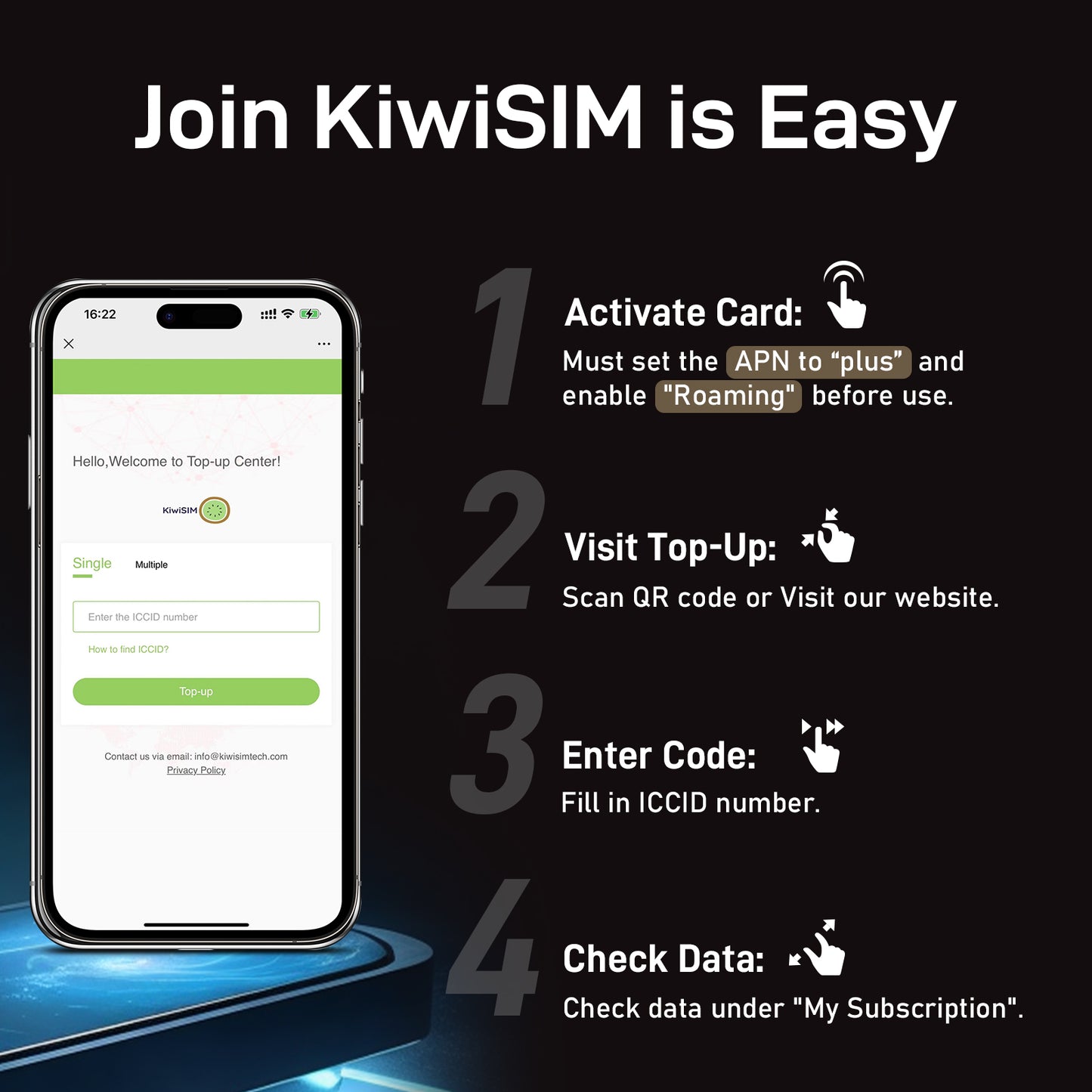 KiwiSIM USA 4G LTE Unlimited SIM Card-10GB 60Days-Support for AT&T, T-Mobile and Verizon Network