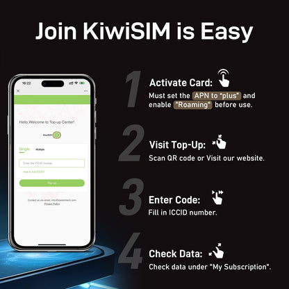 KiwiSIM USA 4G LTE Unlimited SIM Card-10GB 60Days-Support for AT&T, T-Mobile and Verizon Network