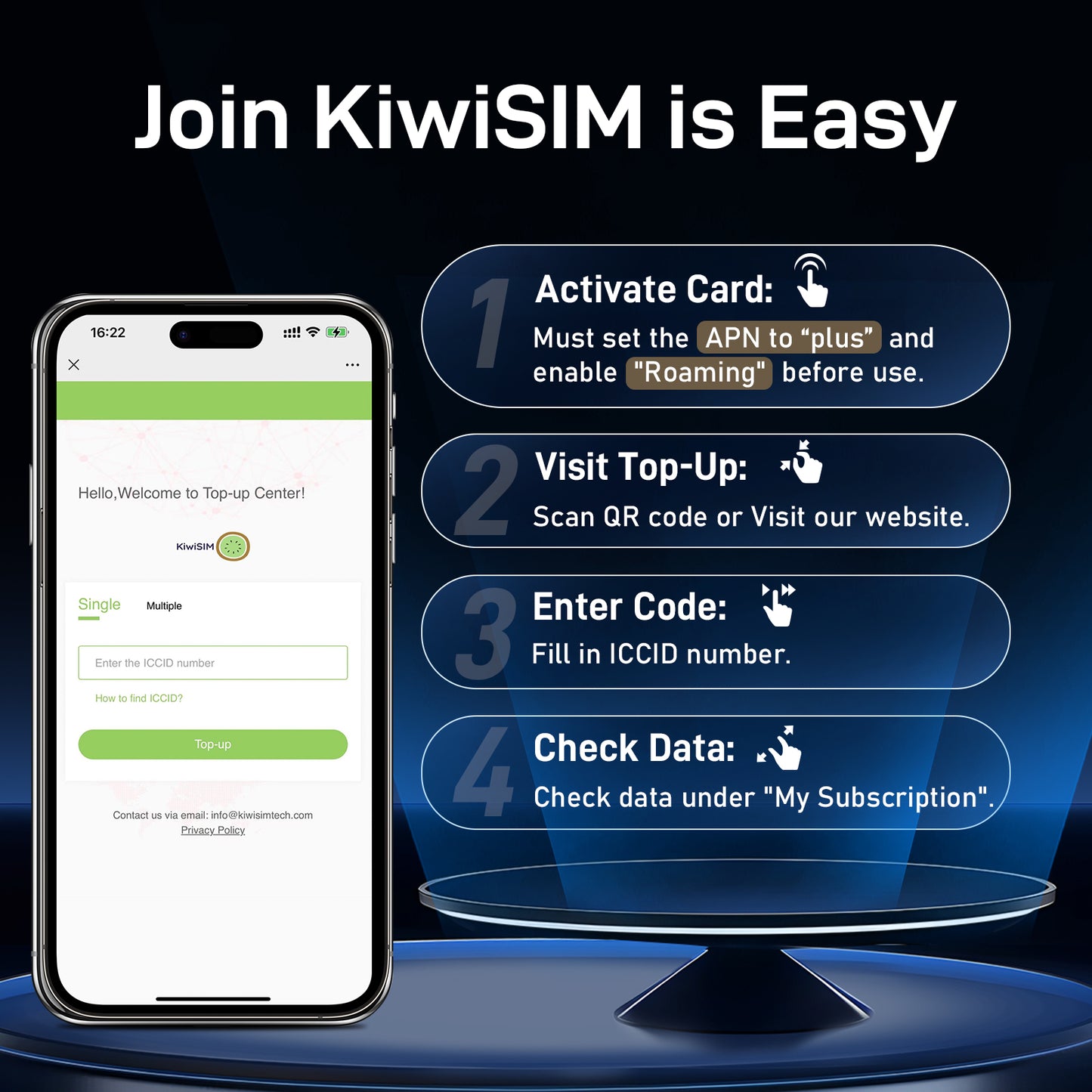 KiwiSIM USA 4G LTE Unlimited SIM Card-2GB 15Days-Support for AT&T, T-Mobile and Verizon Network
