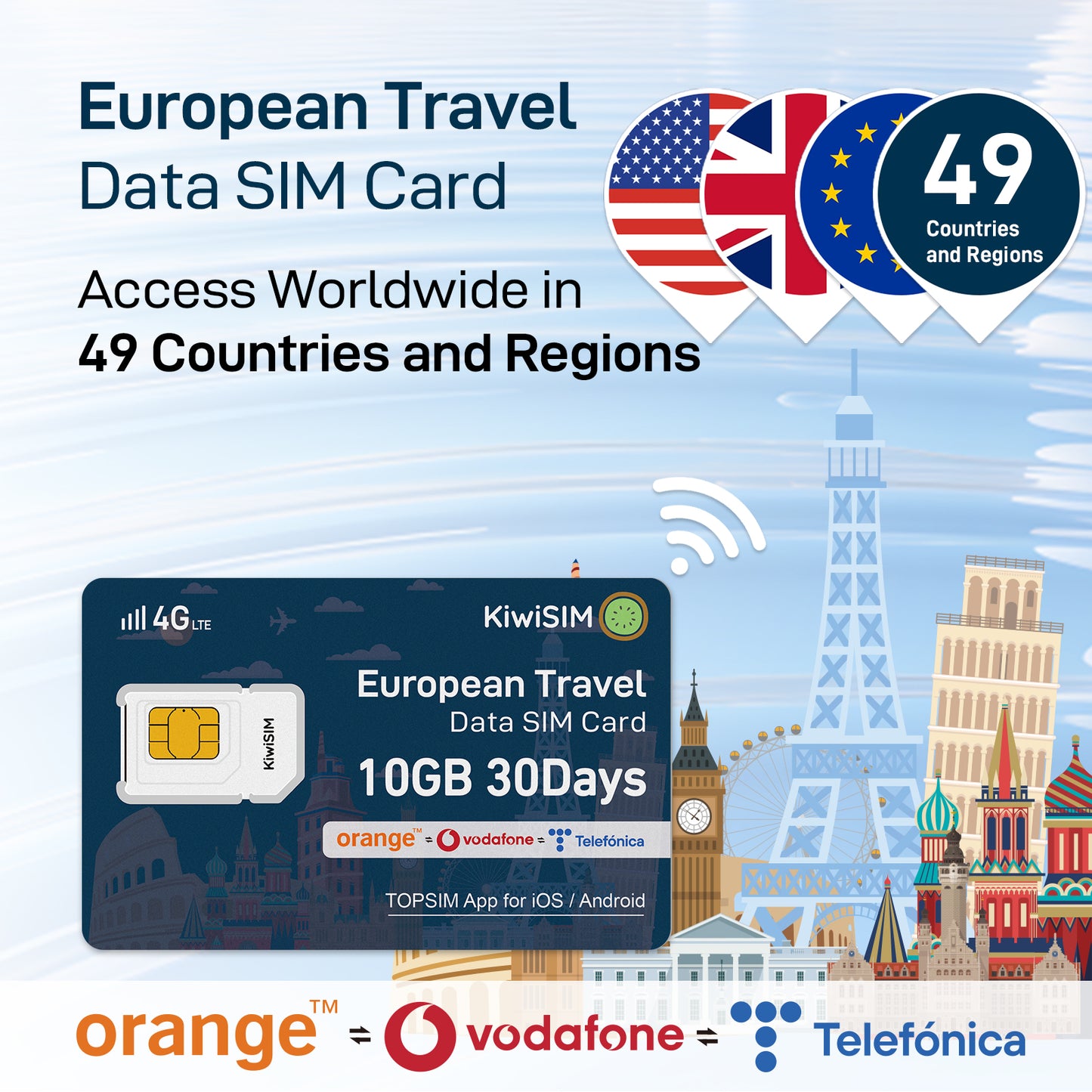 KiwiSIM European Travel Card/Data Card| Data Prepaid SIM Card