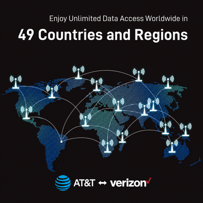 60GB 180-Day Unlimited Data 4G LTE SIM Card (USA) | High-Speed Allowance | Dual-Network