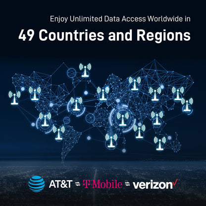 KiwiSIM USA 4G LTE Unlimited SIM Card-2GB 15Days-Support for AT&T, T-Mobile and Verizon Network