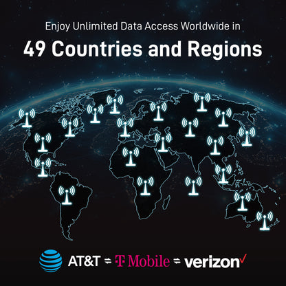 KiwiSIM USA 4G LTE Unlimited SIM Card-60GB 180Days-Support for AT&T, T-Mobile and Verizon Network