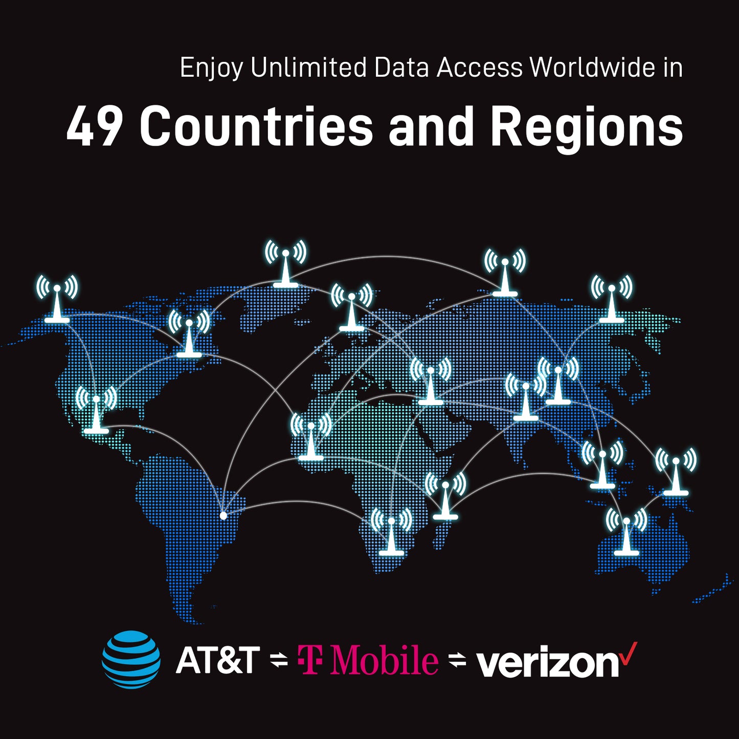 KiwiSIM USA 4G LTE Unlimited SIM Card-10GB 60Days-Support for AT&T, T-Mobile and Verizon Network