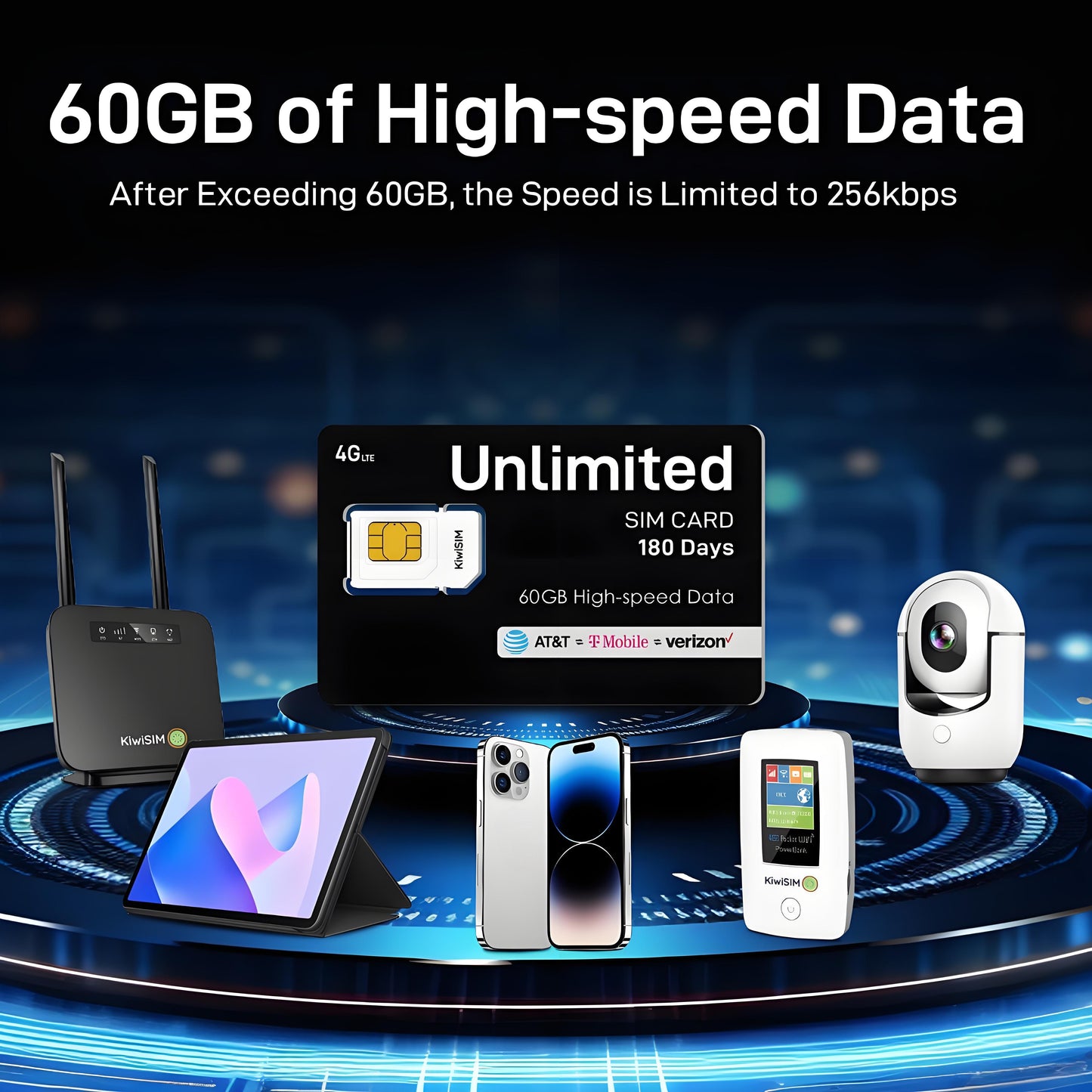 KiwiSIM USA 4G LTE Unlimited SIM Card-60GB 180Days-Support for AT&T, T-Mobile and Verizon Network