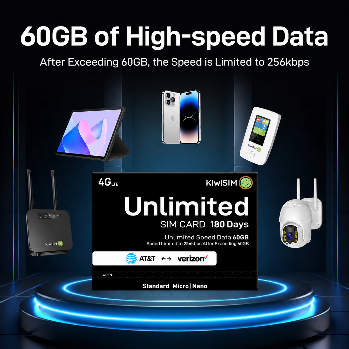 60GB 180-Day Unlimited Data 4G LTE SIM Card (USA) | High-Speed Allowance | Dual-Network