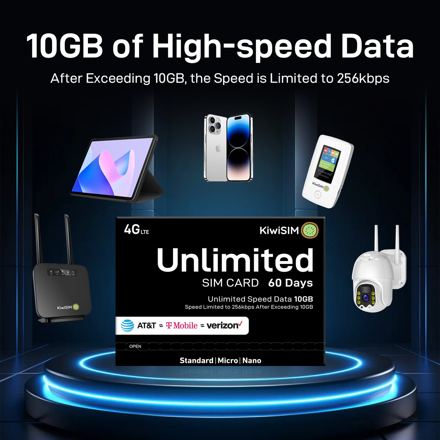 KiwiSIM USA 4G LTE Unlimited SIM Card-10GB 60Days-Support for AT&T, T-Mobile and Verizon Network