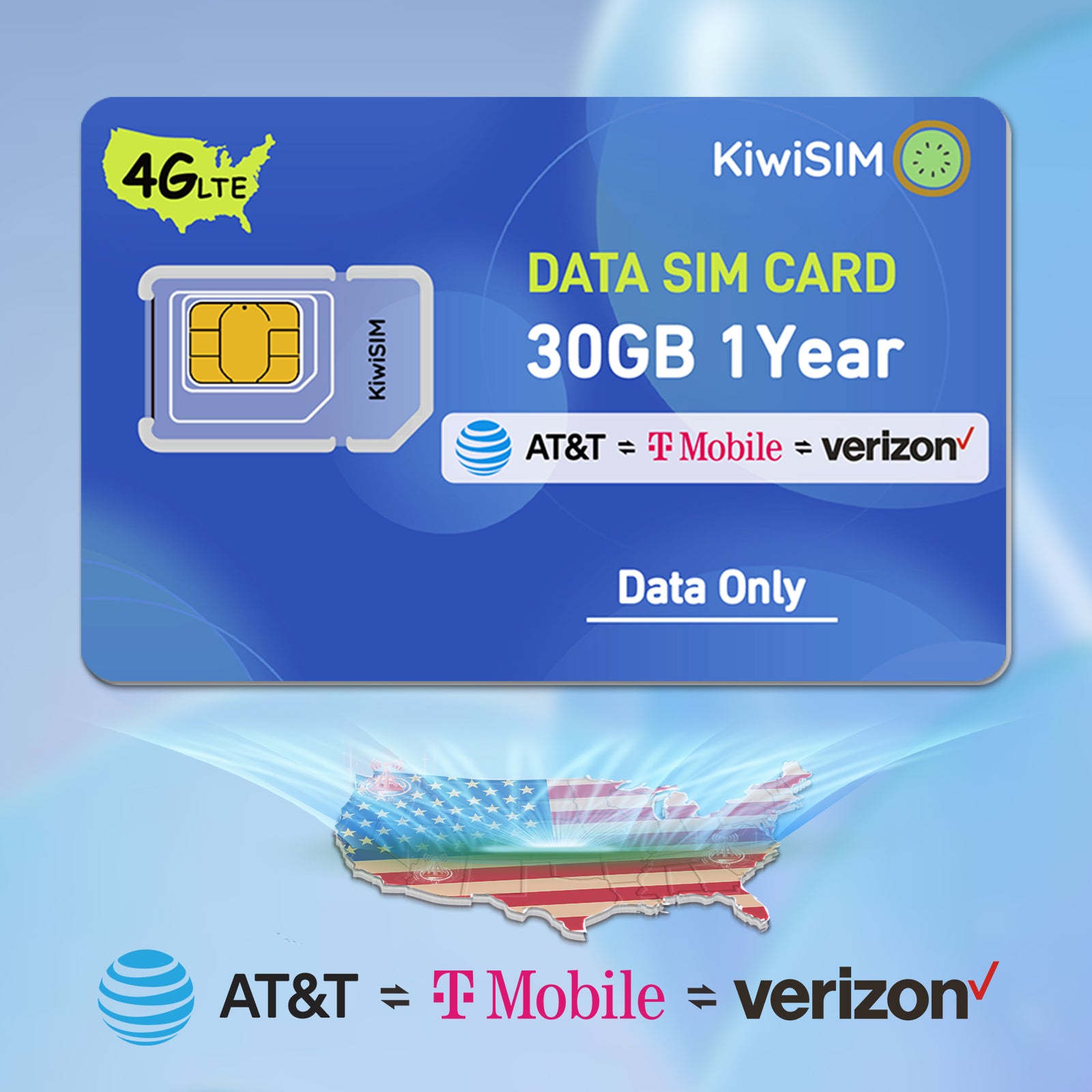 KiwiSIM USA 4G LTE SIM Card-Support for AT&T, T-Mobile and Verizon Network|30GB 1Year