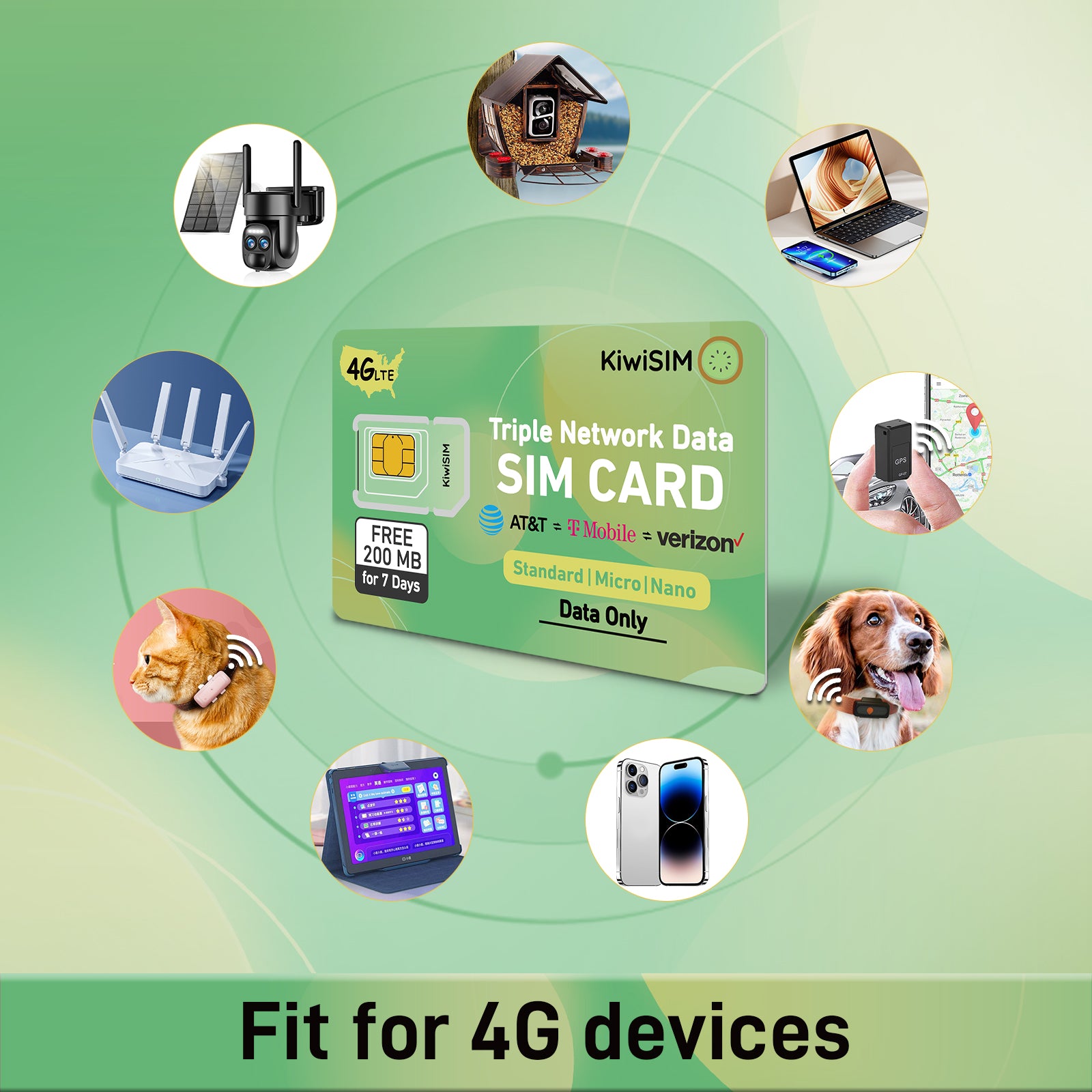 KiwiSIM USA 4G LTE Cellular Data Prepaid SIM Card-Support for AT&T, T-Mobile and Verizon Network|Free 200MB