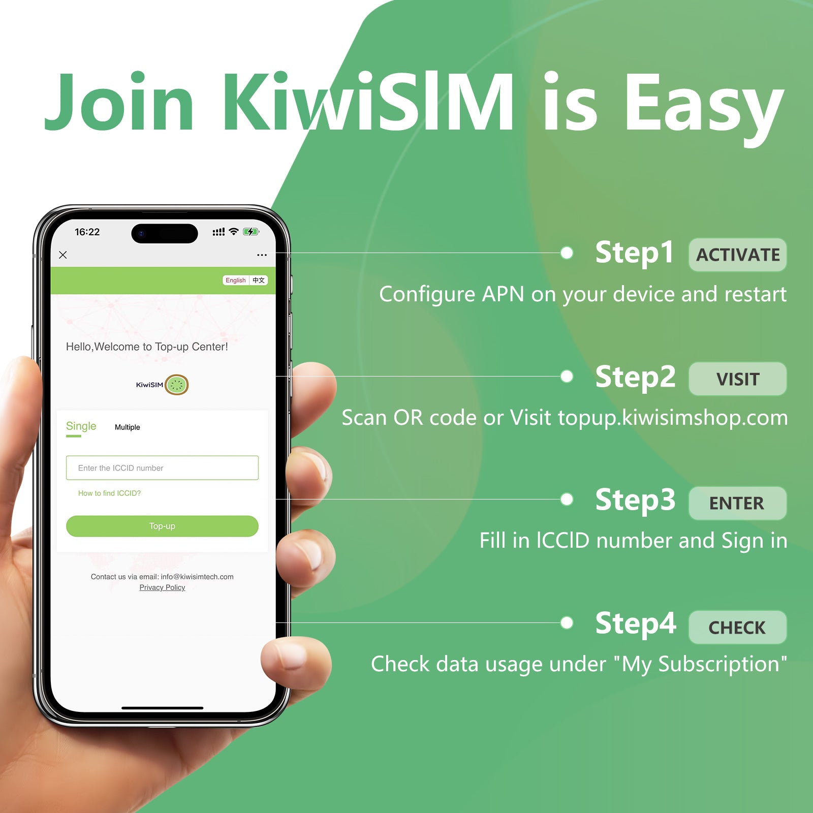 KiwiSIM USA 4G LTE Cellular Data Prepaid SIM Card-Support for AT&T, T-Mobile and Verizon Network|Free 600MB