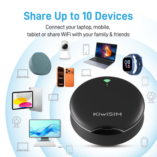 UFO WiFi Mobile Hotspot | USA WiFi Portable Router | Built-in SIM | Black