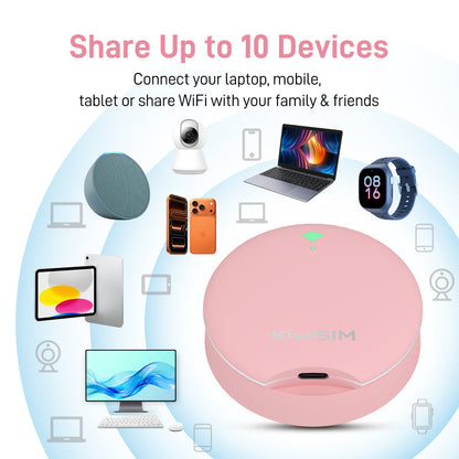 UFO WiFi Mobile Hotspot | USA WiFi Portable Router | Built-in SIM | Pink