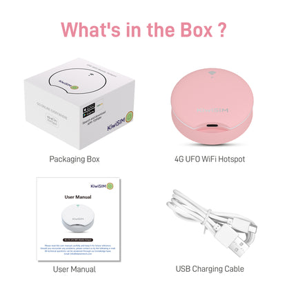 UFO WiFi Mobile Hotspot | USA WiFi Portable Router | Built-in SIM | Pink